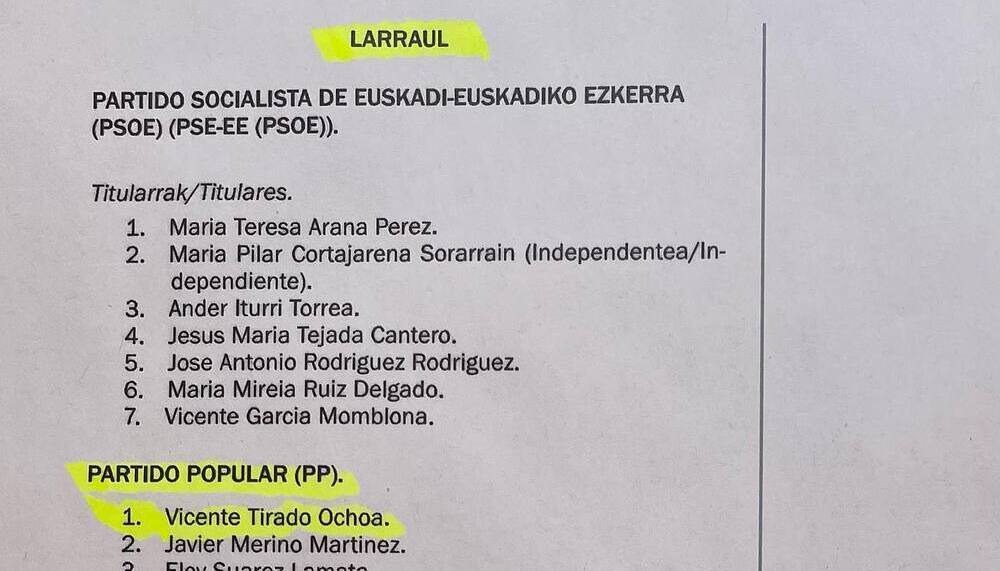 El Boletín Oficial de Guipuzcoa recoge el nombre de Vicente Tirado como candidato a la Alcaldía de Larraul.