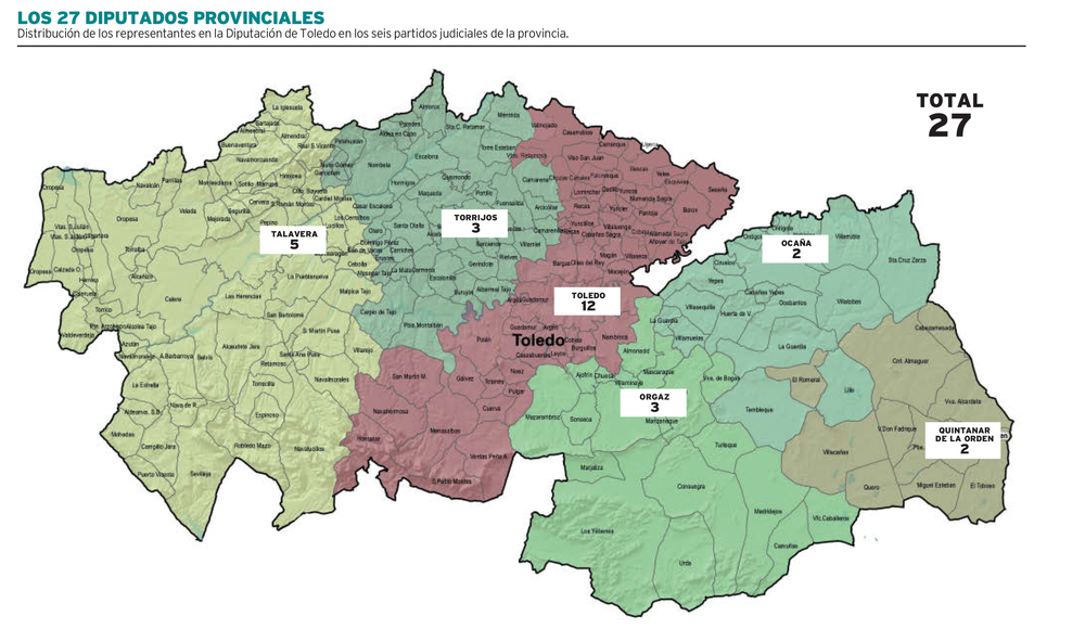 Gráfico de la distribución de los diputados provinciales por partidos judiciales.